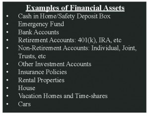 Financial_assets