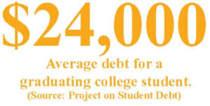 college_debt